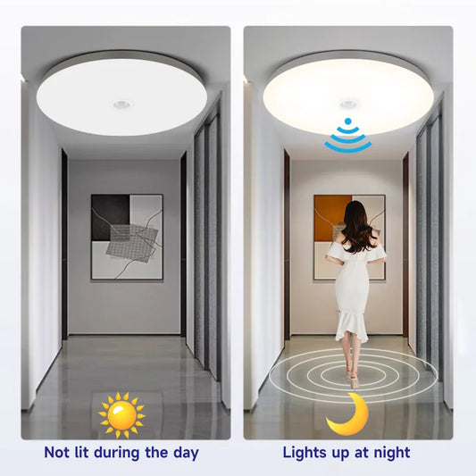 Smart Motion Sensor LED Ceiling Light 110-220V, Infrared Human Detection, 20W/40W for Entrance & Corrido