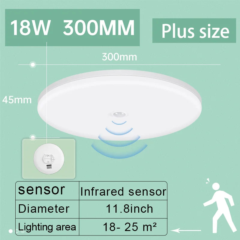 Smart Motion Sensor LED Ceiling Light 110-220V, Infrared Human Detection, 20W/40W for Entrance & Corrido