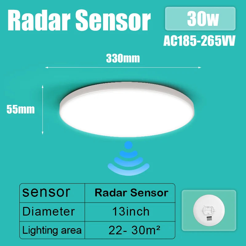 Smart Motion Sensor LED Ceiling Light 110-220V, Infrared Human Detection, 20W/40W for Entrance & Corrido