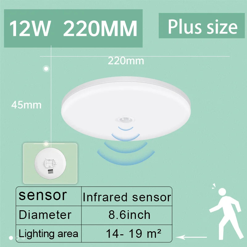 Smart Motion Sensor LED Ceiling Light 110-220V, Infrared Human Detection, 20W/40W for Entrance & Corrido