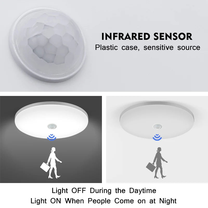 Sensor Smart Home Lighting LED Ceiling Light Auto PIR Motion For Indoor